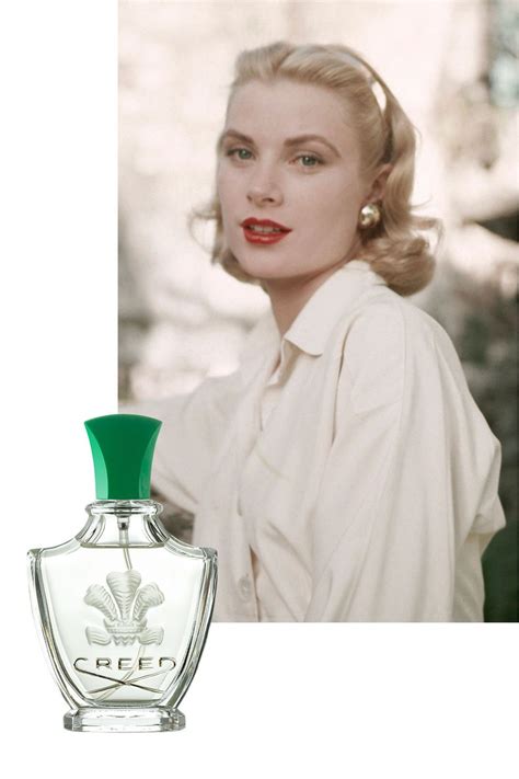 grace kelly perfume